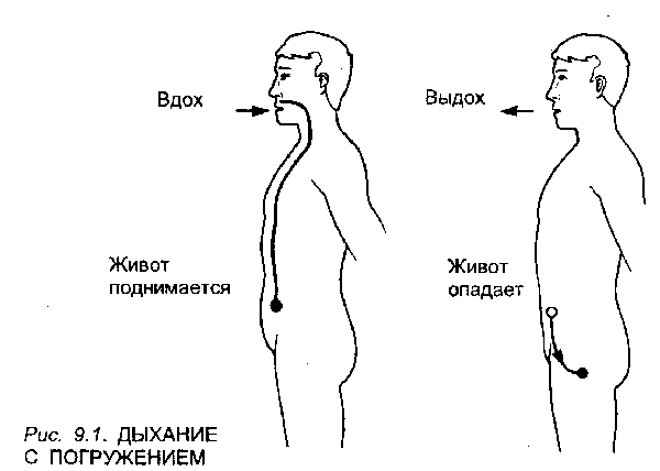 Искусство Цигун i_031.png