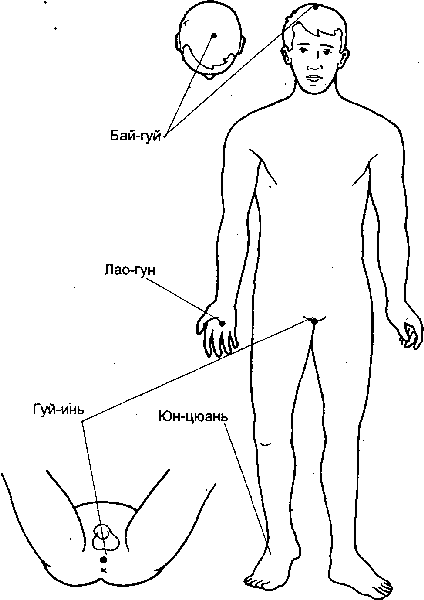 Искусство Цигун i_035.png