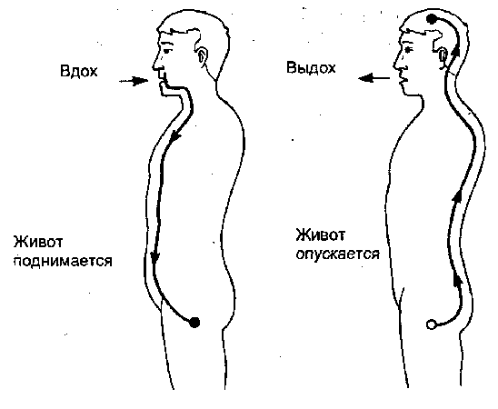 Искусство Цигун i_045.png