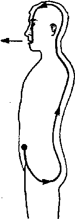 Искусство Цигун i_058.png