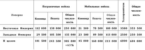 Война в Средние века pic_1.jpg