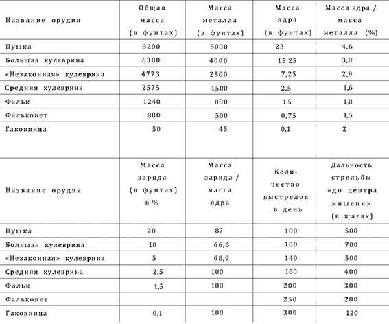 Война в Средние века pic_13.jpg