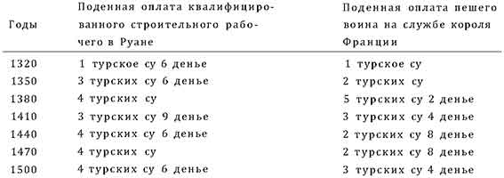 Война в Средние века pic_14.jpg