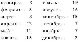 Война в Средние века pic_21.jpg