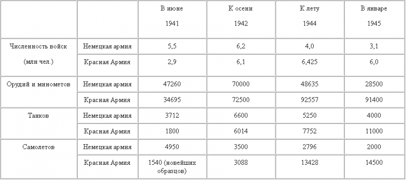 Том 16 tbl1.png