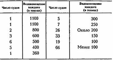 Морская война pic_5.jpg