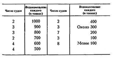 Морская война pic_6.jpg