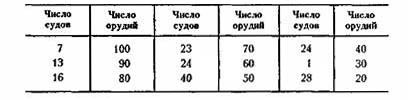 Морская война pic_10.jpg
