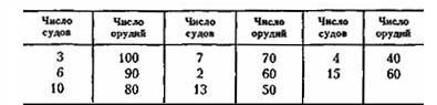 Морская война pic_11.jpg
