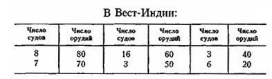 Морская война pic_12.jpg