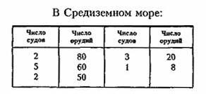 Морская война pic_13.jpg