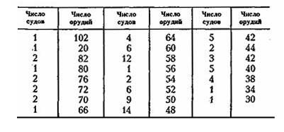Морская война pic_7.jpg