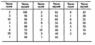 Морская война pic_8.jpg