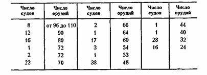 Морская война pic_9.jpg
