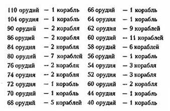 Морская война pic_24.jpg