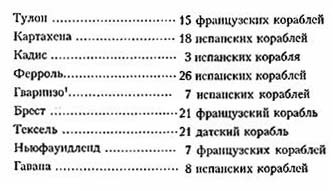 Морская война pic_27.jpg