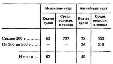 Морская война pic_35.jpg