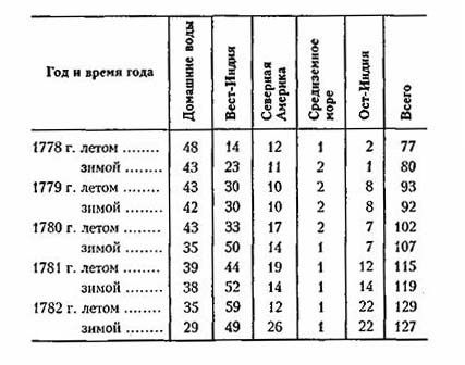 Морская война pic_38.jpg