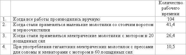 Женщина и социализм i_086.jpg