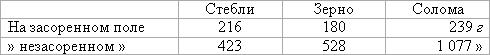 Женщина и социализм i_088.jpg