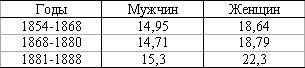 Женщина и социализм i_005.jpg