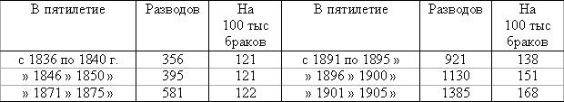 Женщина и социализм i_015.jpg