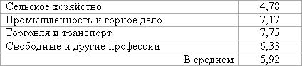 Женщина и социализм i_023.jpg