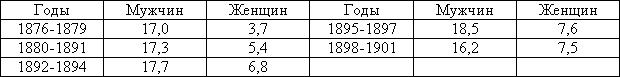 Женщина и социализм i_092.jpg