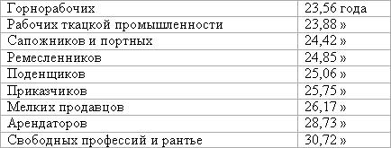 Женщина и социализм i_032.jpg