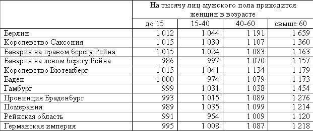 Женщина и социализм i_033.jpg