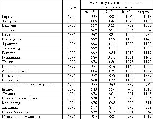 Женщина и социализм i_034.jpg