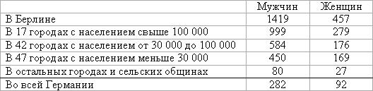 Женщина и социализм i_042.jpg