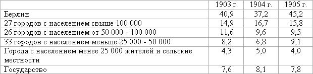 Женщина и социализм i_043.jpg