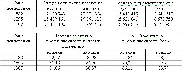 Женщина и социализм i_045.jpg