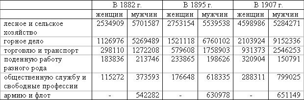 Женщина и социализм i_047.jpg