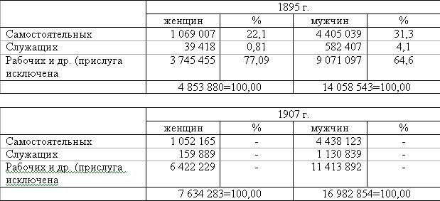 Женщина и социализм i_049.jpg