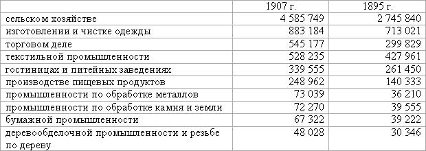Женщина и социализм i_051.jpg