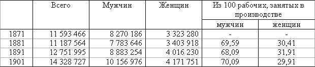 Женщина и социализм i_053.jpg
