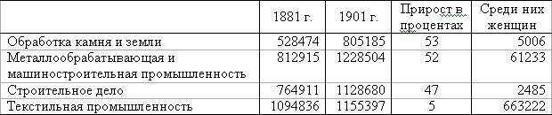 Женщина и социализм i_054.jpg