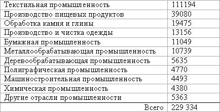 Женщина и социализм i_060.jpg