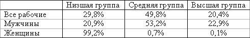 Женщина и социализм i_061.jpg