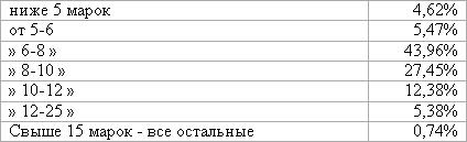 Женщина и социализм i_062.jpg