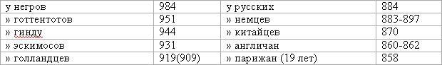 Женщина и социализм i_063.jpg