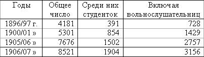 Женщина и социализм i_064.jpg