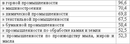 Женщина и социализм i_070.jpg