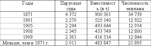 Женщина и социализм i_074.jpg