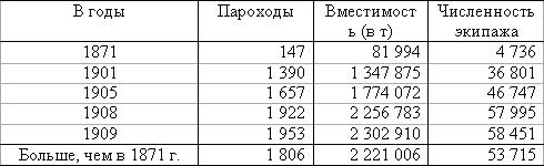 Женщина и социализм i_075.jpg