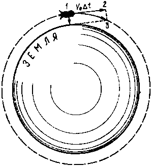 Космическая технология и производство img_1.png