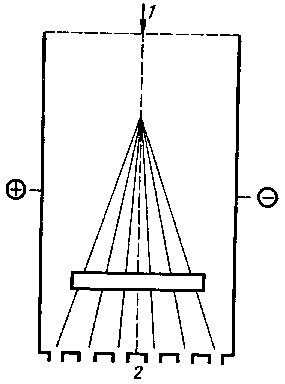 Космическая технология и производство img_14.png