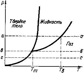 Космическая технология и производство img_2.png